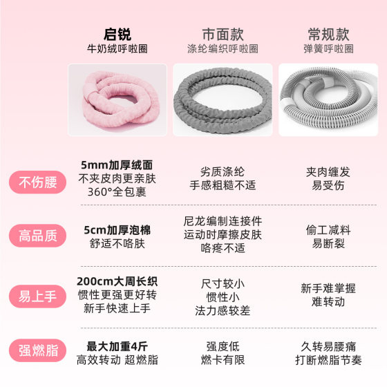 Velvet Soft Hula Hoop Belly Slimming 0 Noise
