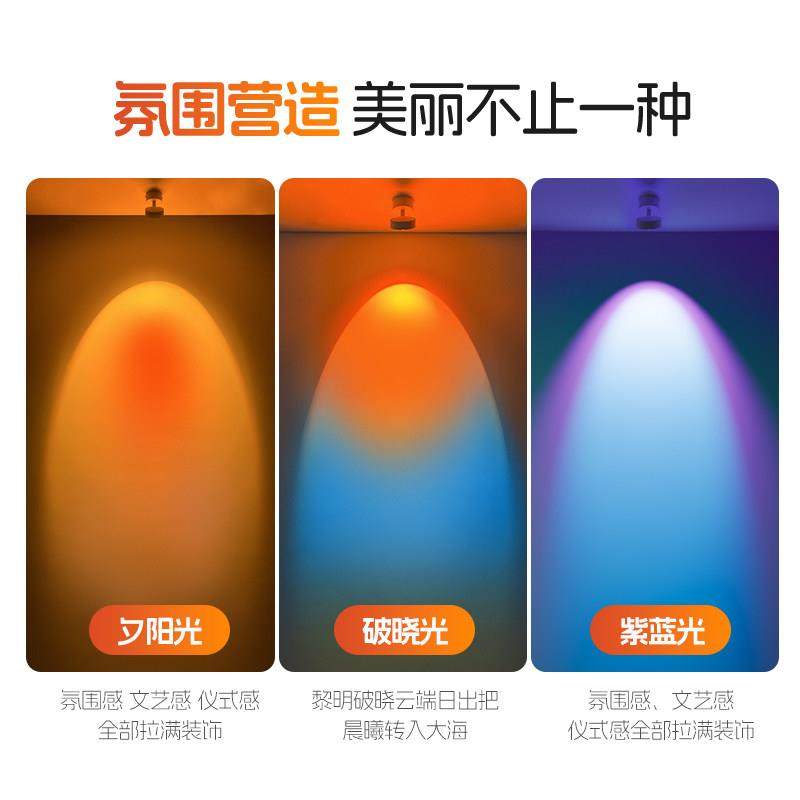 明装日不落射灯客厅过道玄关画背景墙夕阳红落日氛围灯嵌入式家用,淘宝优惠券,粉丝福利购,淘宝优惠卷