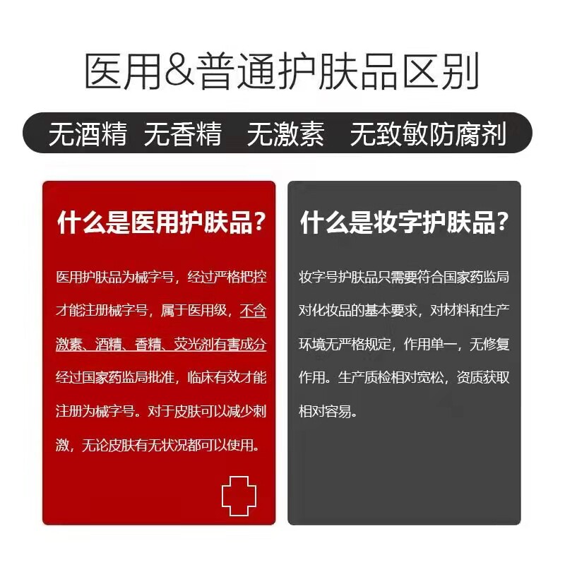 面部医用医美术后皮肤过敏敏感肌je 长寿大药房伤口敷料