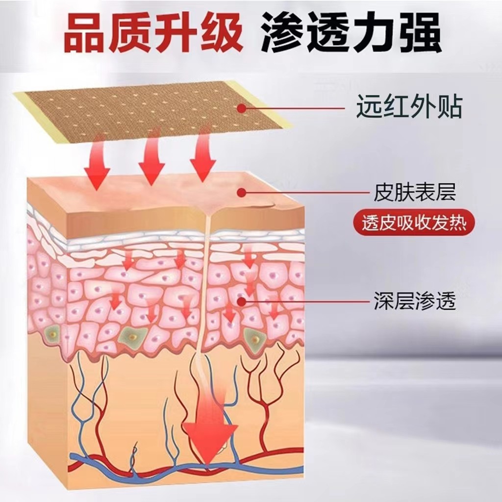 蒙道传承蒙汉康贴远红外贴蒙汗康可汗行军贴蒙古膏贴药房正品aa7-图0