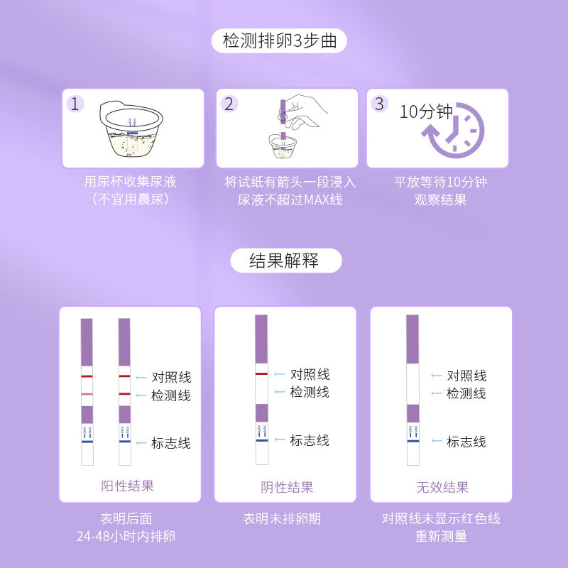 掌护排卵卡条20支试纸 掌护其他检测试纸