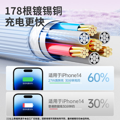 适用苹果14充电线iphone13数据线PD27w快充15/16手机闪充17usb11车载充电线ipad平板typec转lighting2米加长 - 图1
