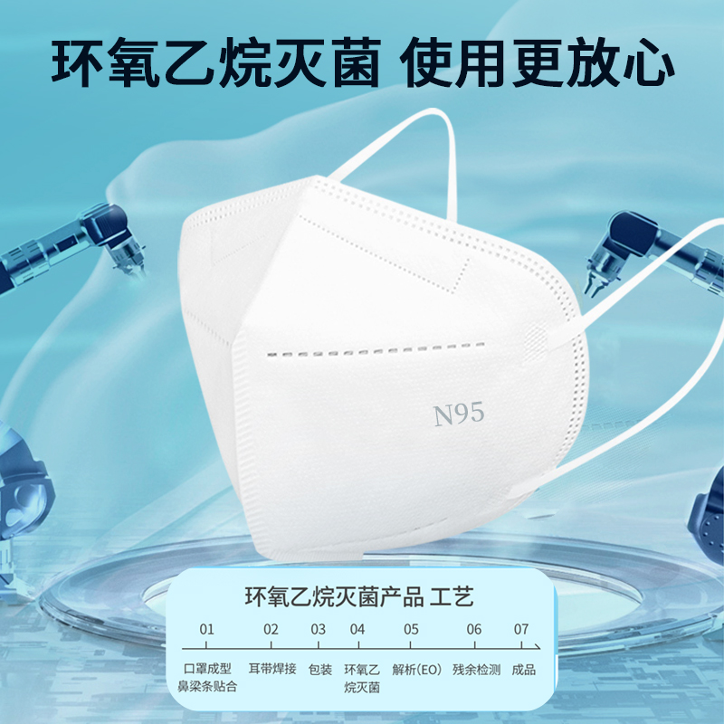 n95级医用防护口罩医疗级别白色口罩一次性正品正规五层防护成人 - 图2