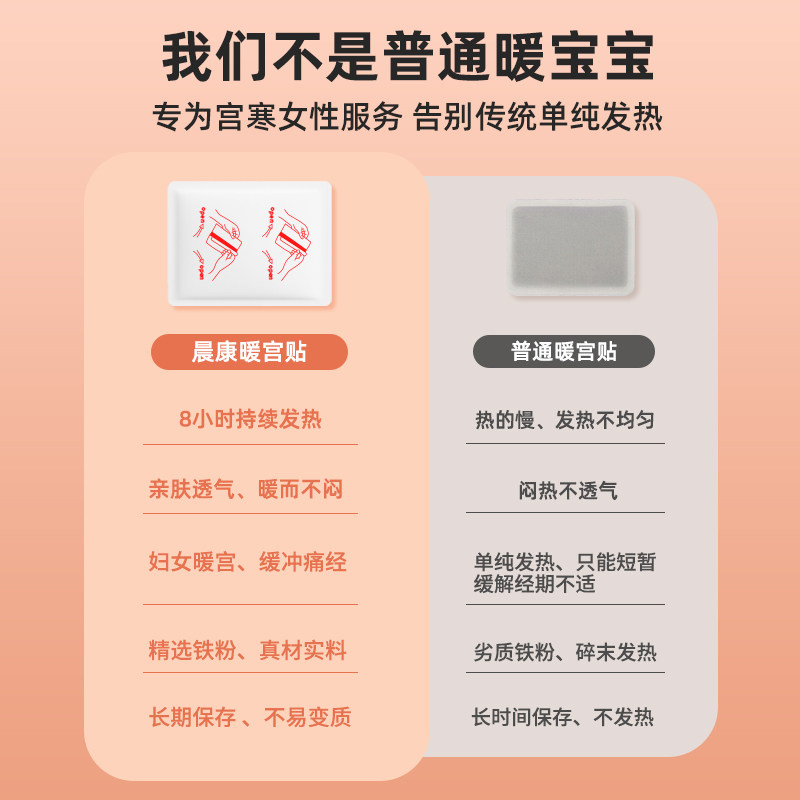 晨康医用隔物灸热敷产后姨妈暖宫贴 晨康医疗器械暖宫贴
