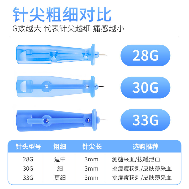  晨康医疗器械血糖用品