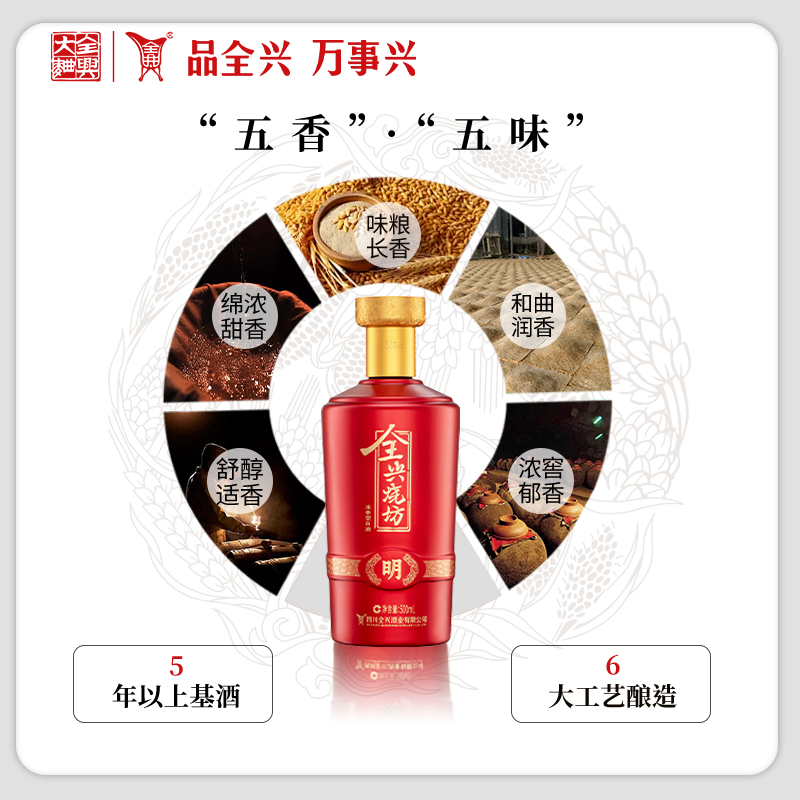 【酒厂自营】成都全兴烧坊 明 52度500ml*6浓香型纯粮白酒箱装