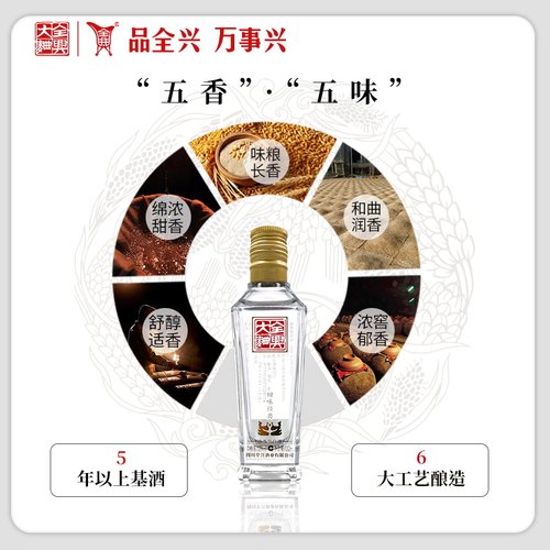 【酒厂直营】买1发2全兴大曲回味经典52度100ml浓香型纯粮白酒 - 图1