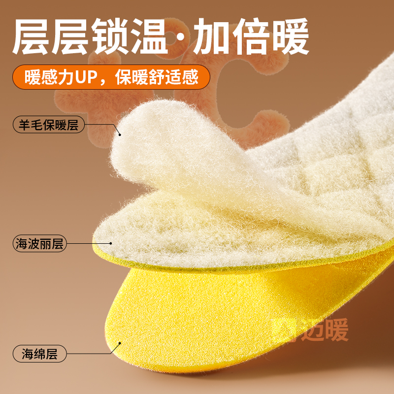 真羊毛保暖鞋垫女士新款软底舒适超薄加绒防寒抗菌吸汗防臭男秋冬 - 图2
