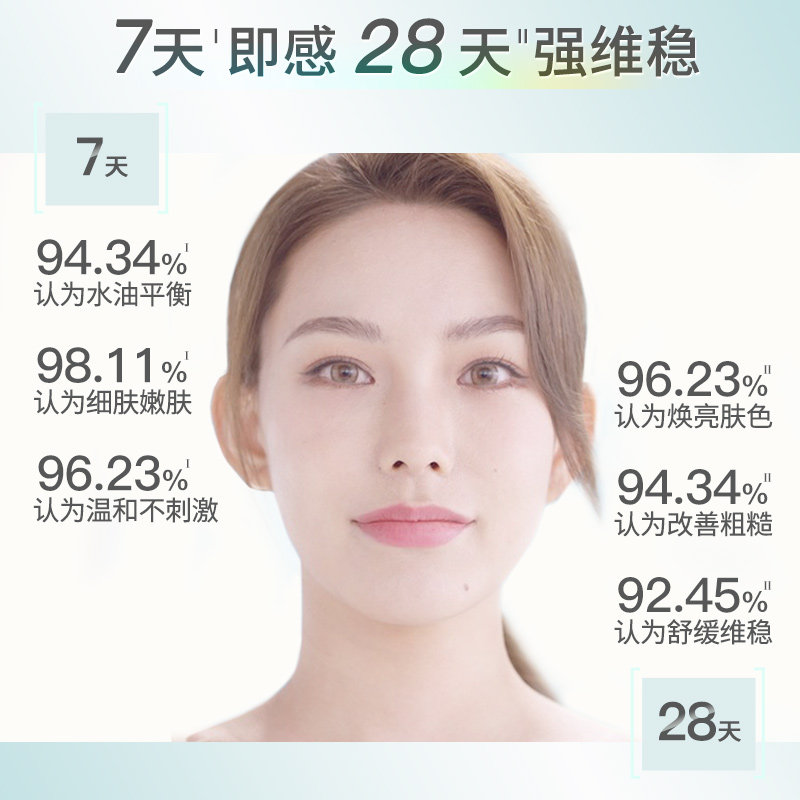 佰草集典萃抛光水杨酸精粹细嫩焕肤 典萃涂抹面膜