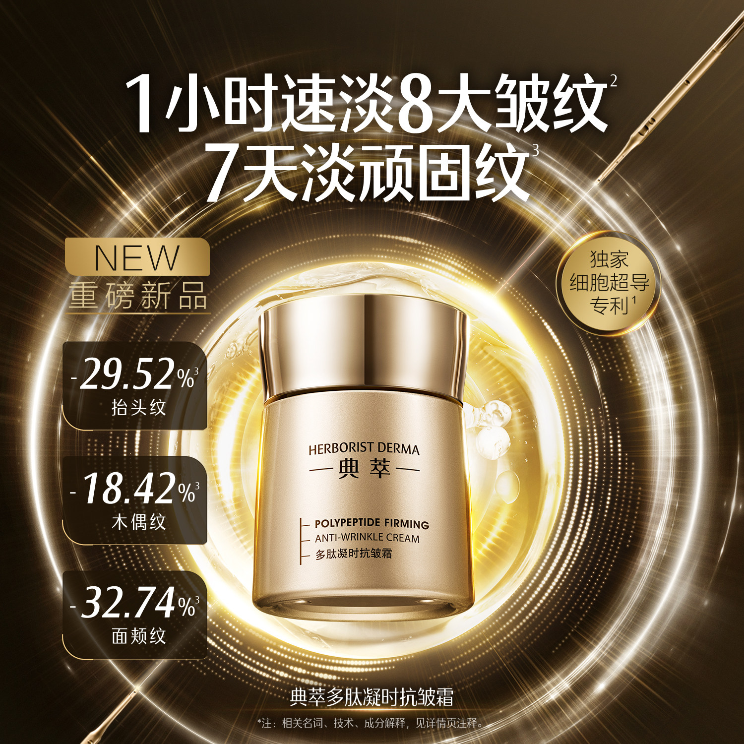 【双11抢先购】佰草集典萃多肽凝时霜50g抗皱淡纹补水保湿面霜