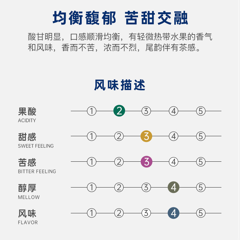 奇蓝·蓝山风味精选阿拉比卡意式拼配咖啡豆中度烘焙手冲磨粉454g,淘宝优惠券,粉丝福利购,淘宝优惠卷