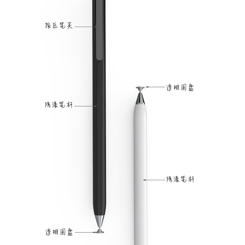 iPad10/9/8/7/6电容笔适用于苹果iPad Pro11/12.9/Air5/4/3平板触屏笔被动式通用触控笔磁吸按压带笔夹手写笔-图2