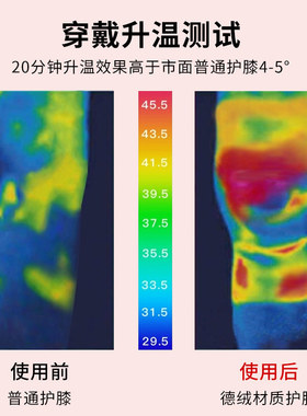 护膝女士德绒护膝盖关节保护套防寒保暖口袋发热保温防滑稳固老人