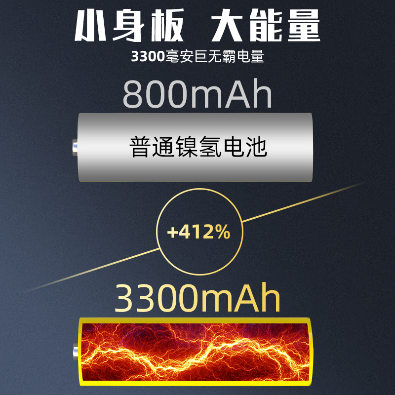 3300玩具AAA5五七可充电器话筒KTV通用大容量充电电池号7号 - 图1