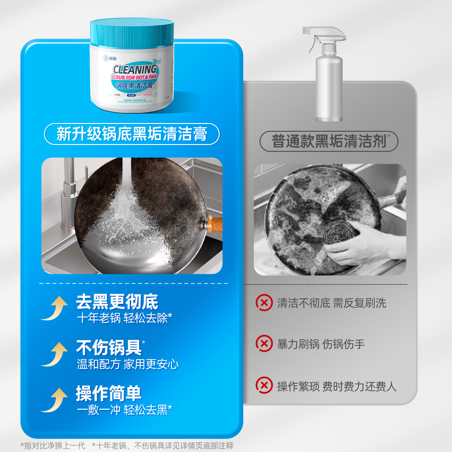 洗锅底黑垢清洁剂强力旗舰店厨房去污除黑剂不锈钢去重油污神器,淘宝优惠券,粉丝福利购,淘宝优惠卷