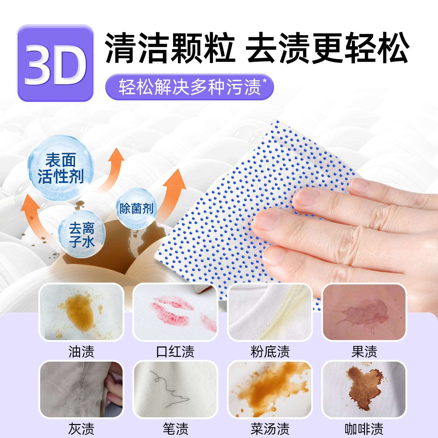 净狮羽绒服清洁湿巾免洗衣服去污渍擦油衣物油渍油迹神器便携湿巾 - 图2