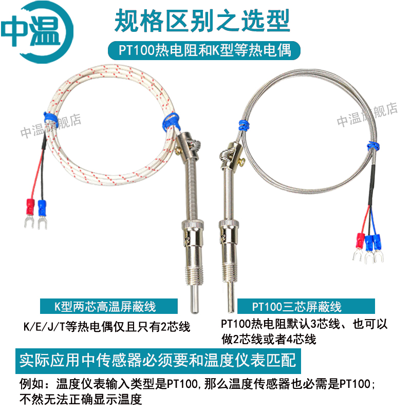 KE型玻纤线压簧式热电偶WRNT-01/02压簧偶 注塑机温度探头感温线 - 图1