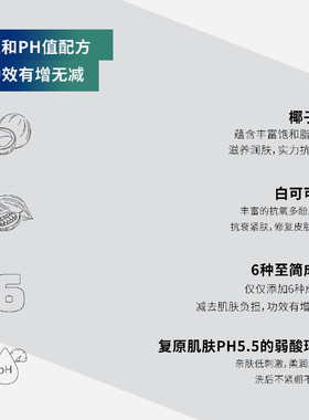 SAFONE莎弗尼温和无皂基洁面皂