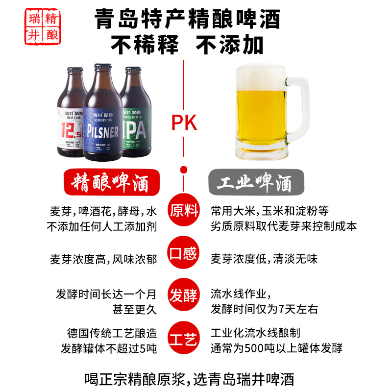 瑞井青岛ipa精酿啤酒组合装296ml*6瓶整箱原浆全麦白啤高度