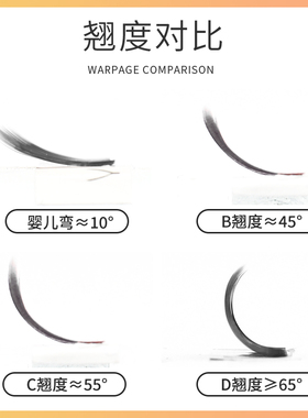 0.05五叶草自动开花嫁接睫毛