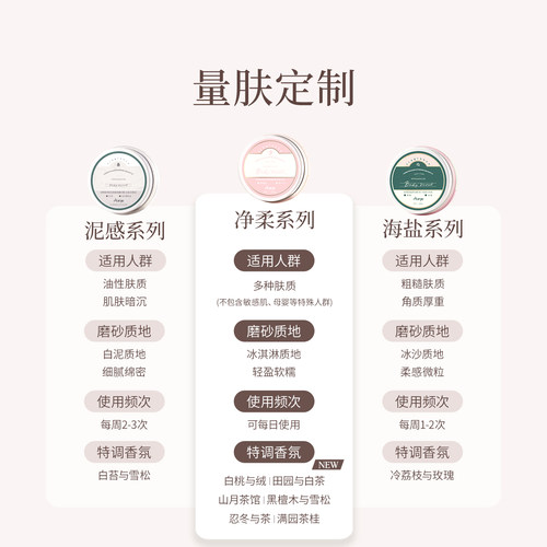 【净柔磨砂膏】aarye安野屋净柔香氛身体磨砂膏全身去角质清洁 - 图1