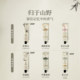 Hand cream stocking up! Annoya Mountain Series!