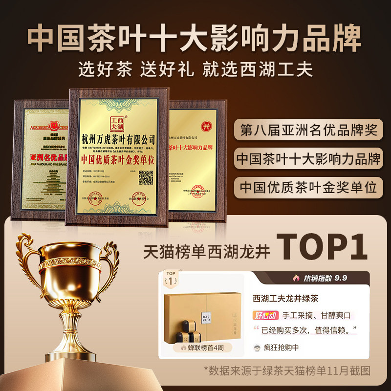 西湖龙井明前特级绿茶叶新年礼盒装送礼长辈领导老丈人年货350g,淘宝优惠券,粉丝福利购,淘宝优惠卷