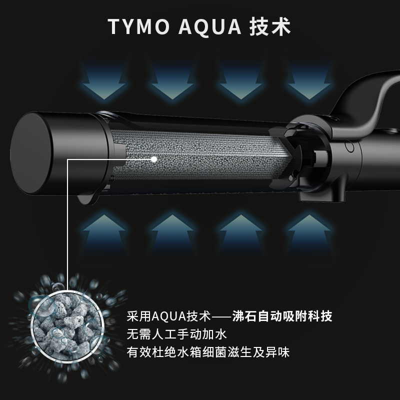 【新年礼物】TYMO奢护水离子水润卷发棒防烫大波浪护发持久盈润