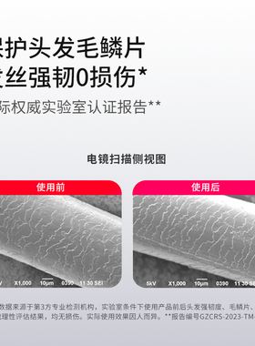 【李佳琦双11超级生活节付定金】TYMO第4代Lite无线直发梳负离子
