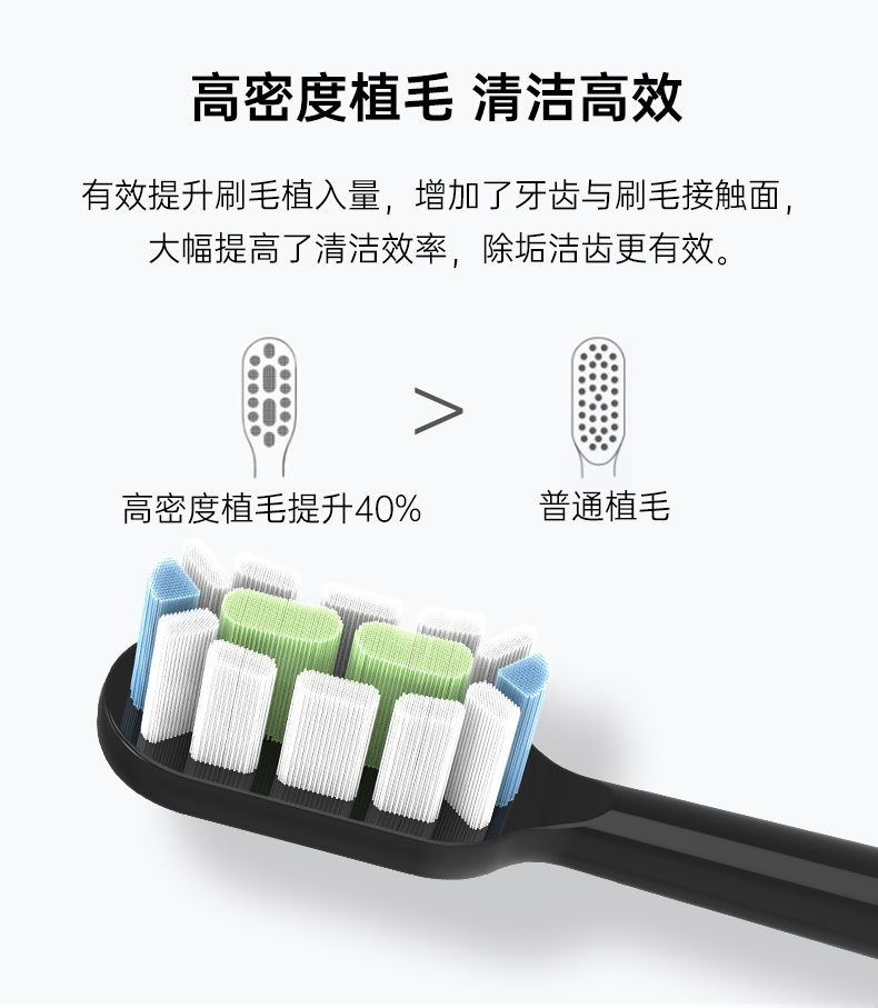 盼恒适配华为Lebooo力博得优漾智选电动牙刷头LBT-203532A替换2S