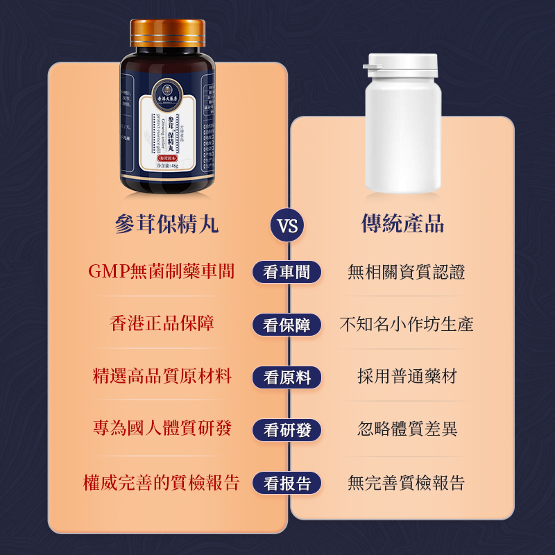 参茸保精丸补肾益精胶囊男用肾虚中药体虚搭治肾虚腰痛疗参鹿丸2 - 图1