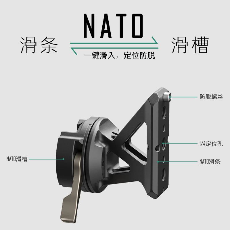 TILTA铁头 NATO延长件 侧手柄木手柄接驳件 滑条转接件卡件 - 图2