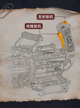 ROKR若客加特林机枪36发皮筋