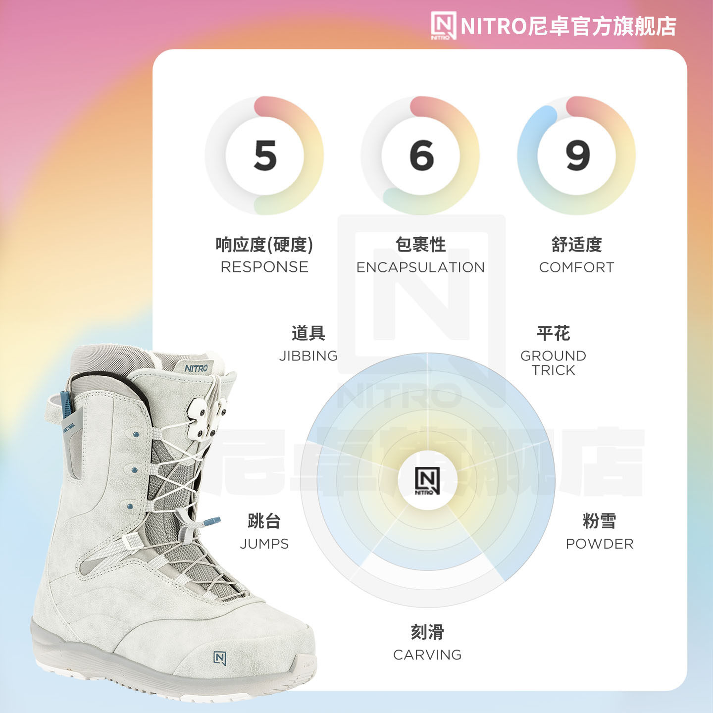 NITRO尼卓滑雪鞋2526女款CROWN抽绳单板雪鞋全能新手进阶公园雪靴,淘宝优惠券,粉丝福利购,淘宝优惠卷