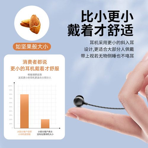 asmr睡眠耳机有线睡觉专用入耳式隔音降噪不压耳type-c接口手机通 - 图0