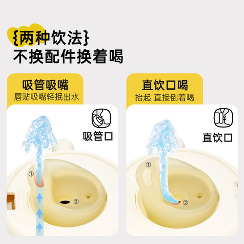 【3岁+双饮保温杯】NEVS保温杯儿童上学专用水杯不锈钢吸管直饮杯 - 图1