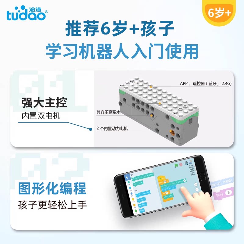 图 4