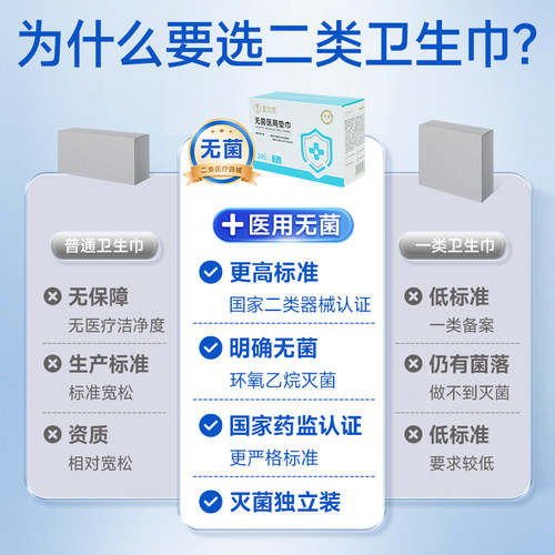 新国标喜玫瑰医用卫生巾无菌净味械字号夜用日用经期裤官方旗舰店 - 图3