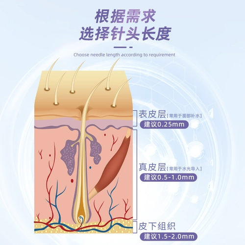 Медицинская кожа Rolling Igle One -Meter -Type характер Лицо лицо красотка на коже скальп медицина красавица ролик микроэдл введение сущность