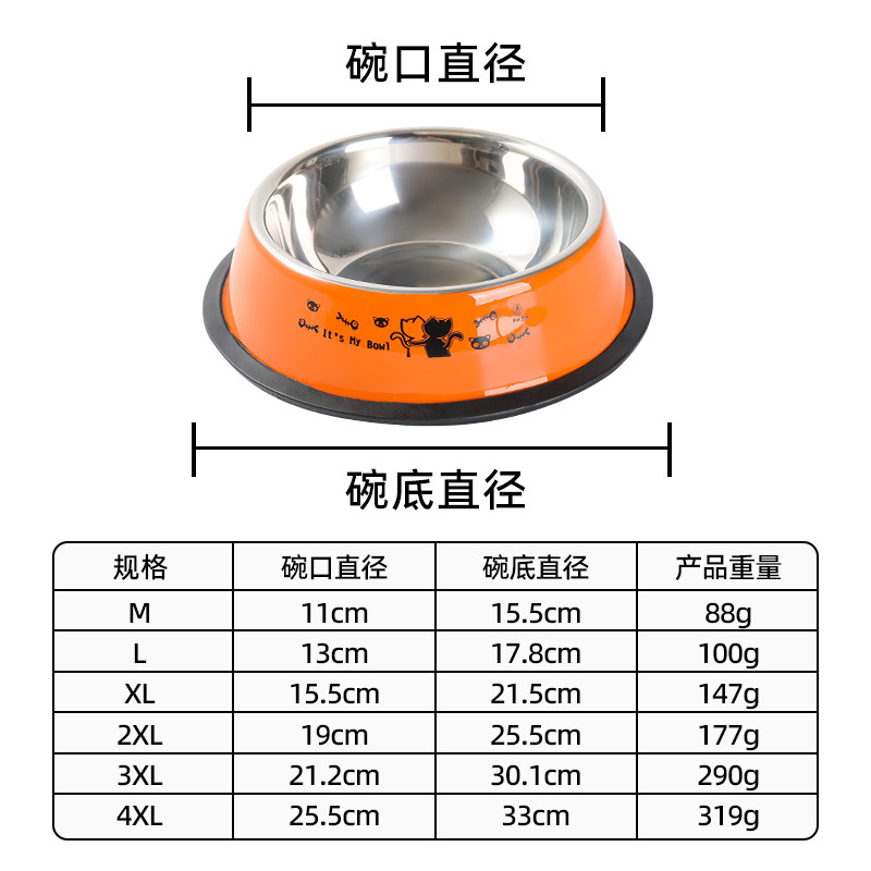 狗盆狗碗不锈钢防打翻猫咪宠物碗小型犬大型犬金毛狗食盆饭盆猫碗,淘宝优惠券,粉丝福利购,淘宝优惠卷