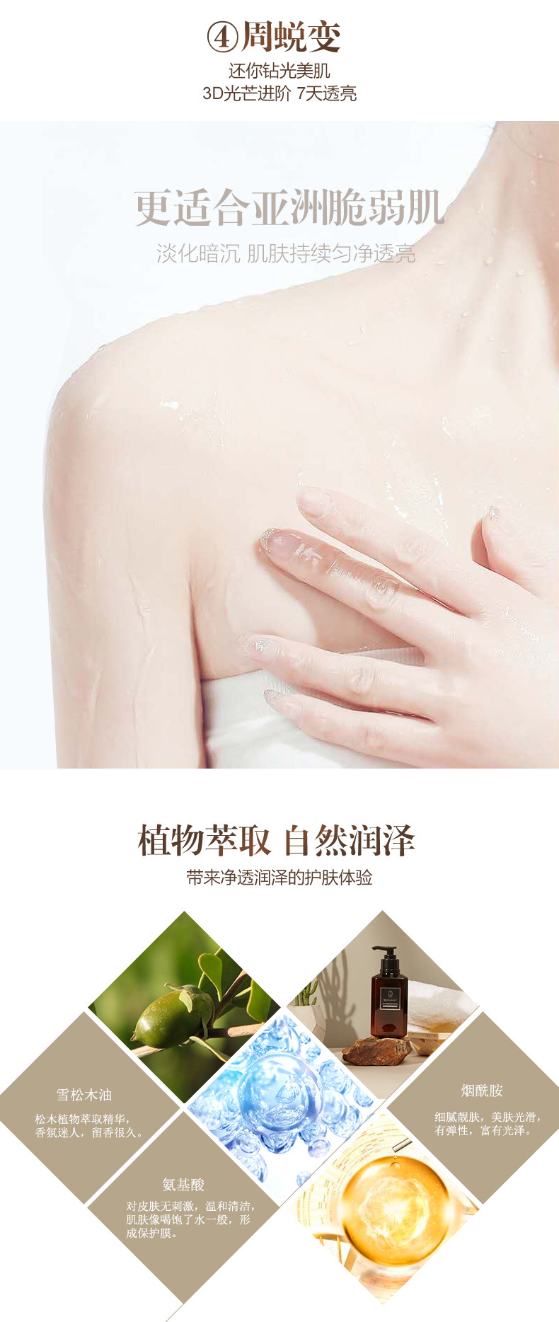 royal rose皇室玫瑰松木香氛身体乳 皇室玫瑰美妆店身体乳/霜