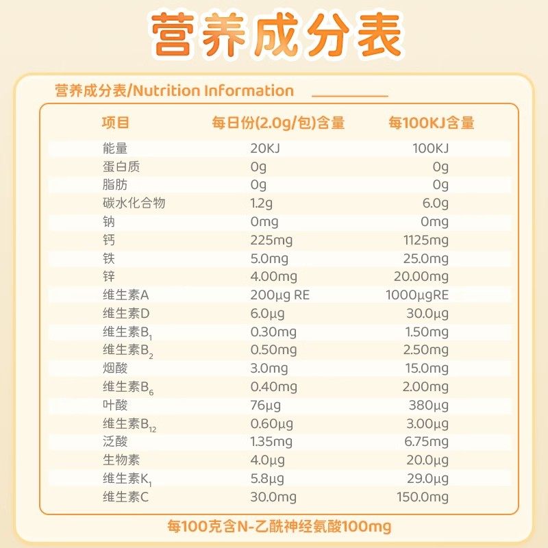 施贝安营养包钙铁锌国婴幼儿童无敏宝宝家辅食包综合婴儿钙可食用,淘宝优惠券,粉丝福利购,淘宝优惠卷