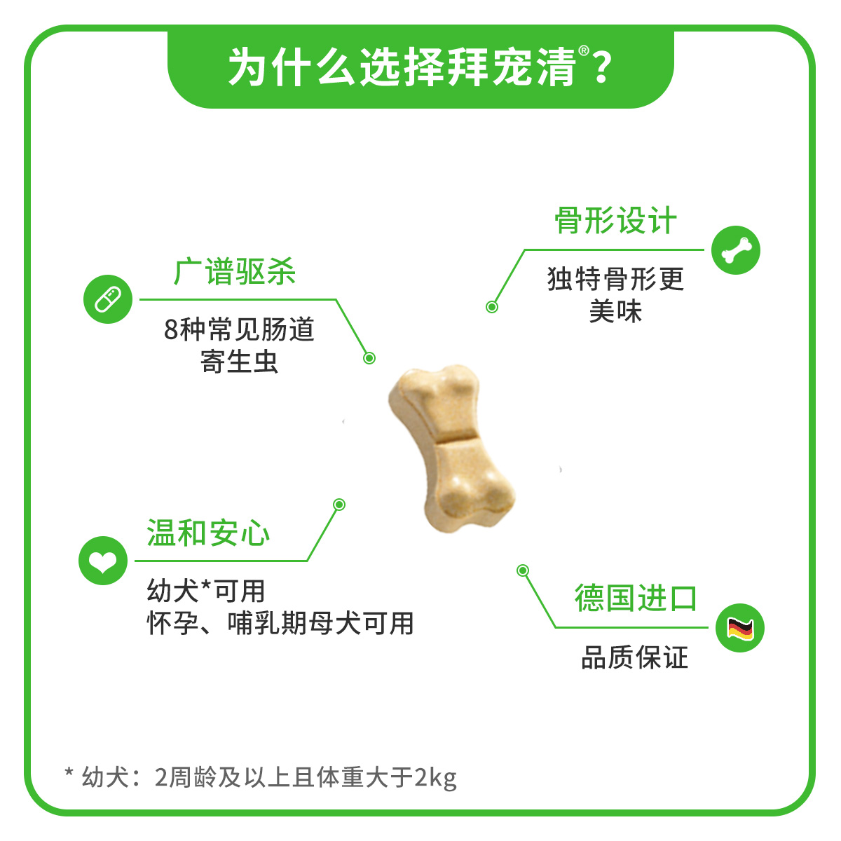 拜宠清拜耳口服内驱驱虫药 狗狗体内驱虫除蛔虫 2粒6粒装德国进口