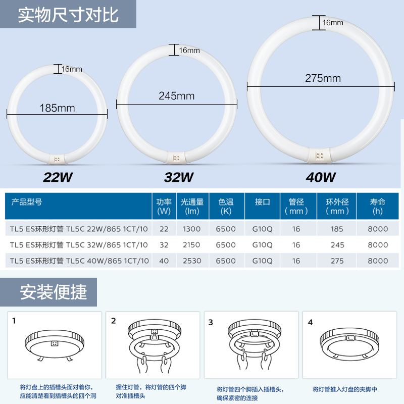 飞利浦led灯圈环形三基色四针灯管圆形灯管T5节能吸顶灯芯替换22W-图3