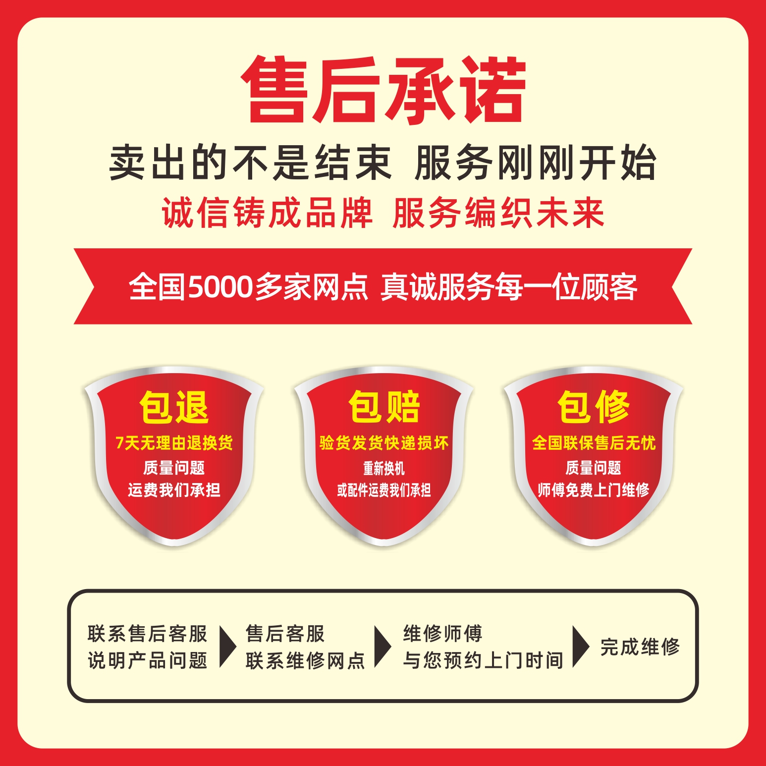 大容量半自动洗衣机家用迷你双桶双缸波轮宿舍租房小型 8KG 荣事达 大容量半自动洗衣机家用迷你双桶双缸波轮宿舍租房小型 8KG 荣事达