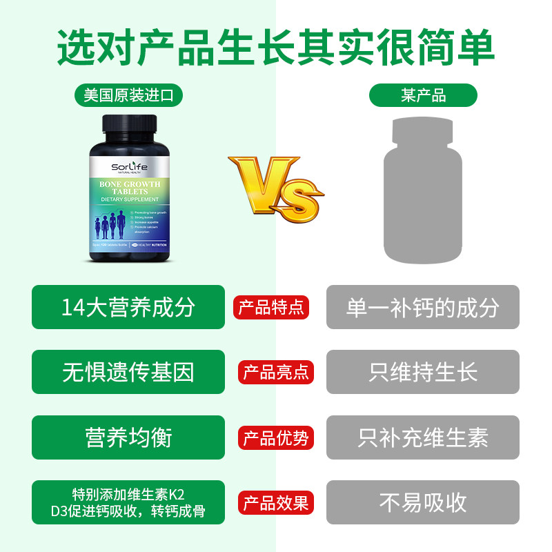 钙片青少年补钙乳钙铁锌10维生素d SorLife海外钙