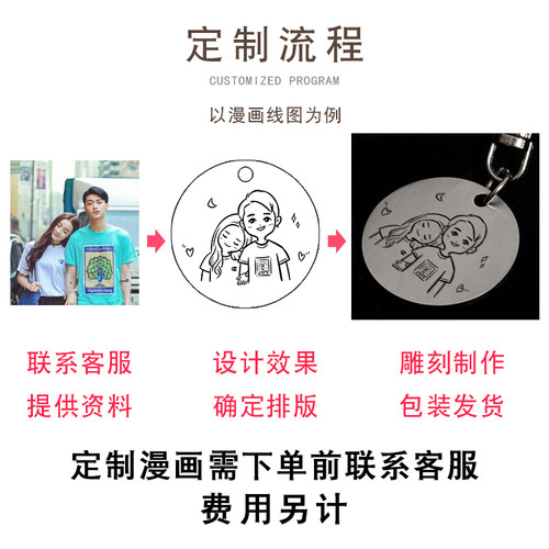 照片定制情侣钥匙扣一对送男女友周年纪念礼品情人节礼物diy刻字 - 图2
