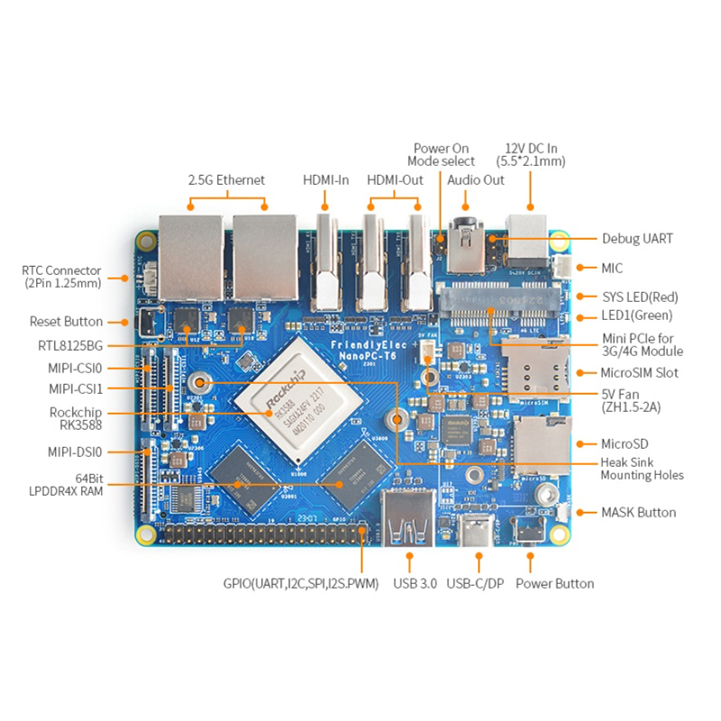 友善NanoPC-T6开发板瑞芯微rk3588主板超ROCK香橙派orange pi 5B - 图2