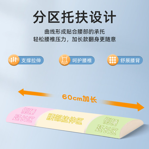 腰枕睡觉专用腰垫护腰睡垫低腰托腰部支撑靠垫床上神器睡眠腰椎盘 - 图1