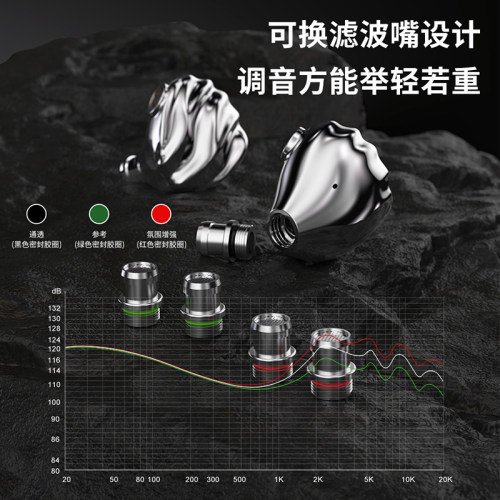 TRN贝壳四单元平板动圈混合HiFi有线入耳式耳机电脑游戏音乐耳机 - 图2